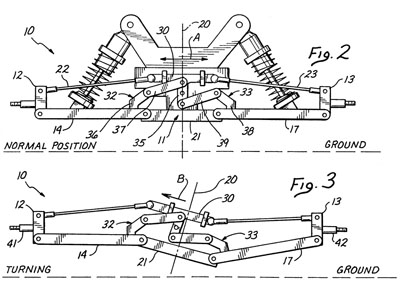 De la protection intellectuelle dans le modélisme.